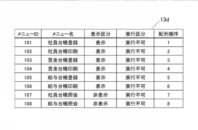 2018206057-認証装置、認証方法及びプログラム 図000011