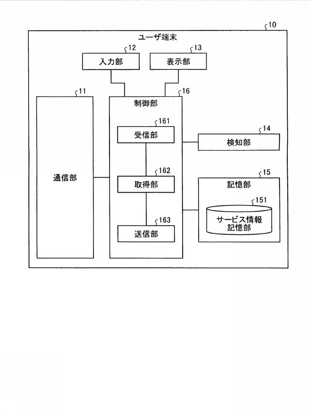 2018206400-取引制御装置、取引制御方法及び取引制御プログラム 図000011