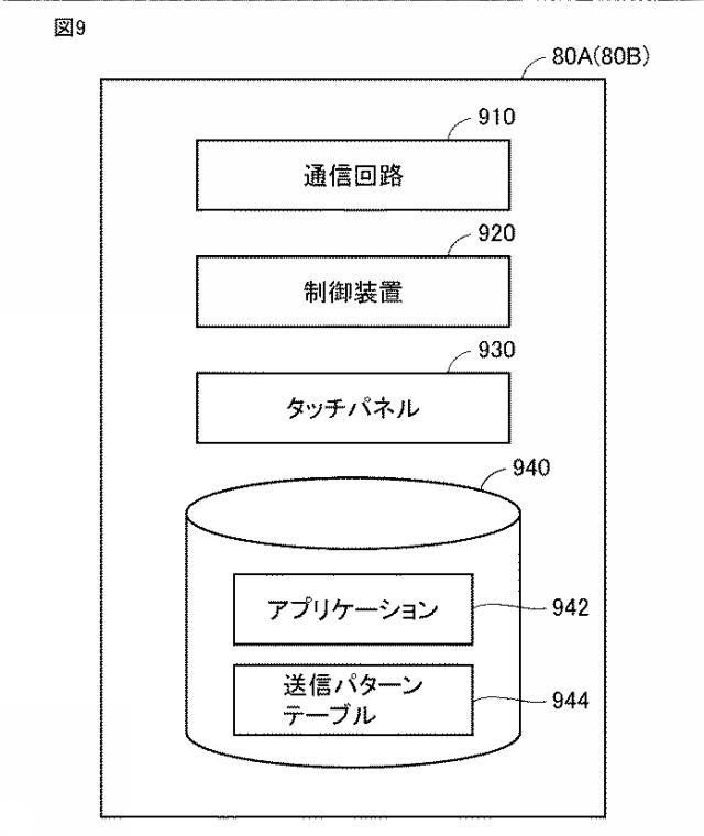 2018207300-無線通信システム、ビーコン装置、情報処理端末、およびビーコン装置を認証するための方法 図000011