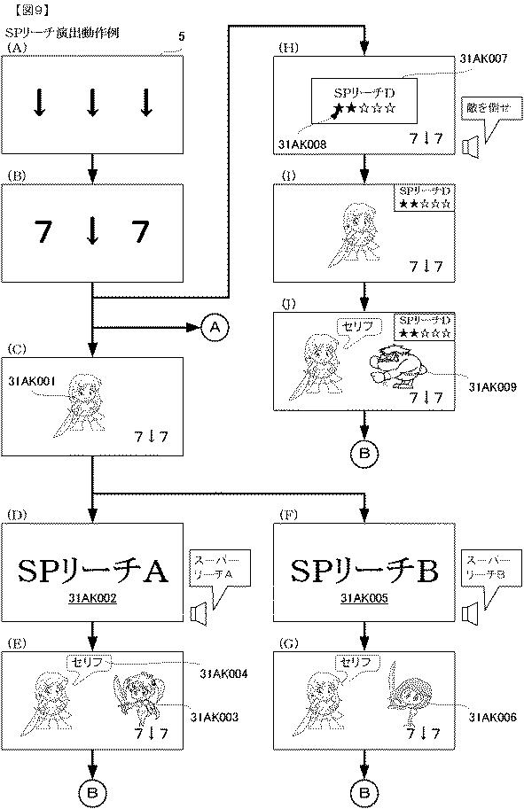 2019000541-遊技機 図000011