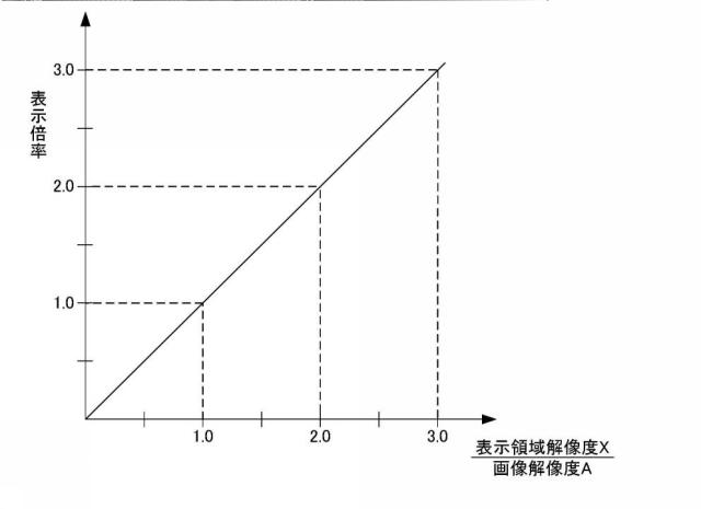 2019003086-画像処理装置およびコンピュータプログラム 図000011