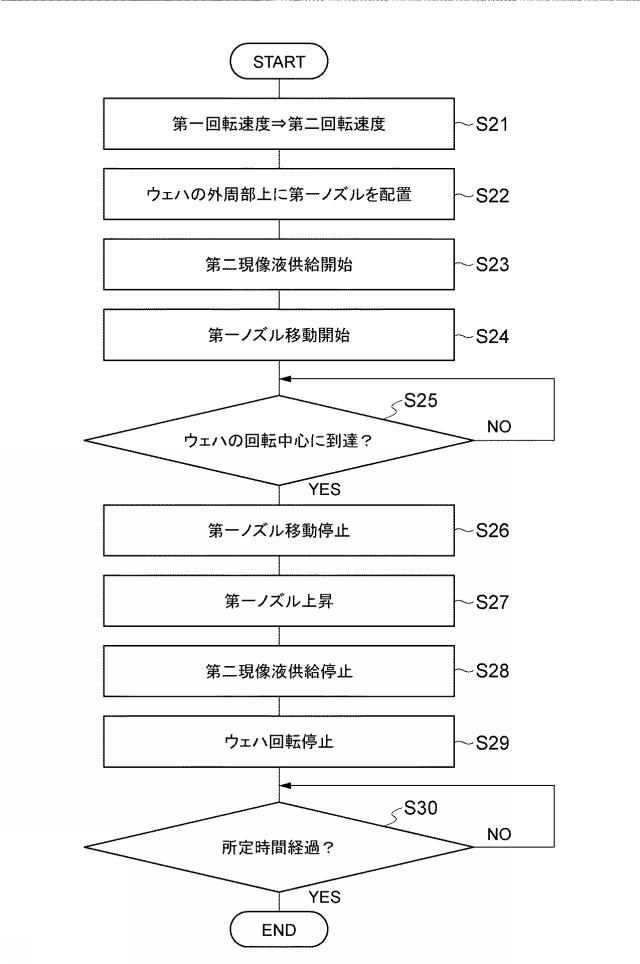 2019003982-現像処理装置、現像処理方法及び記憶媒体 図000011