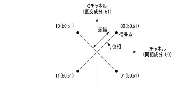 2019047440-送信器及び受信器 図000011