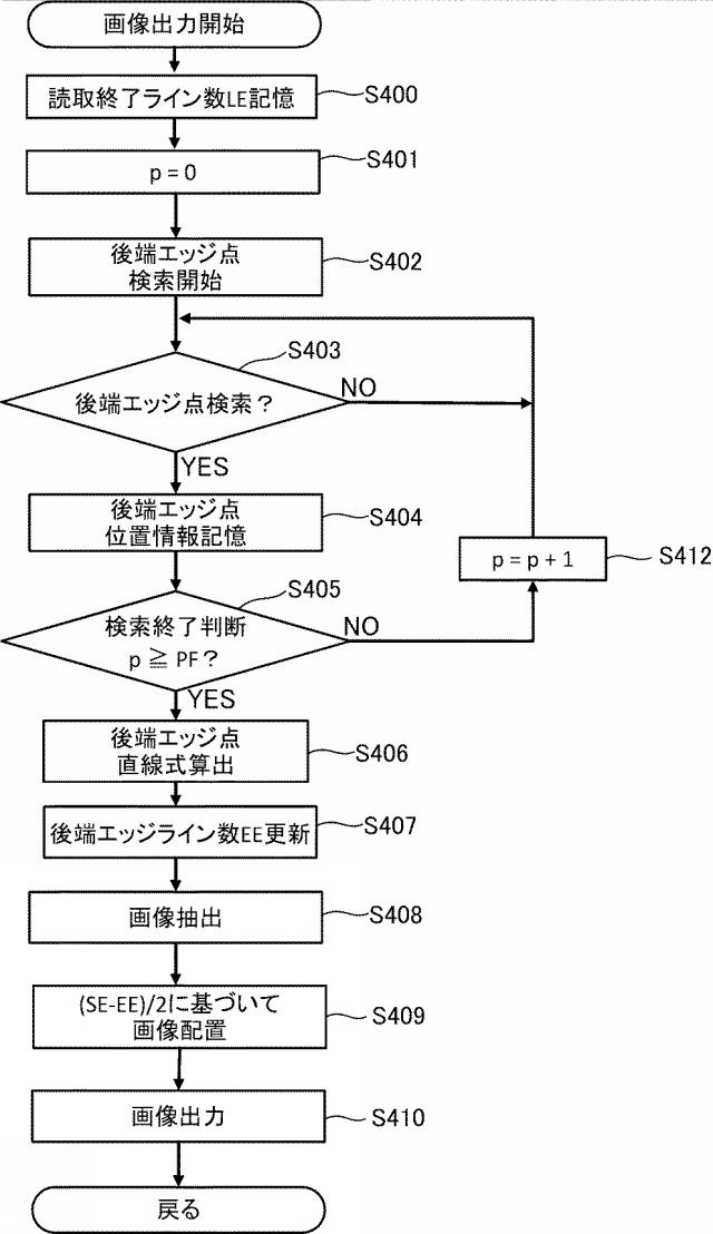 2019050466-画像読取装置、及び画像読取プログラム 図000011