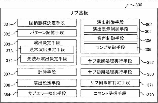 2019083896-弾球遊技機 図000011