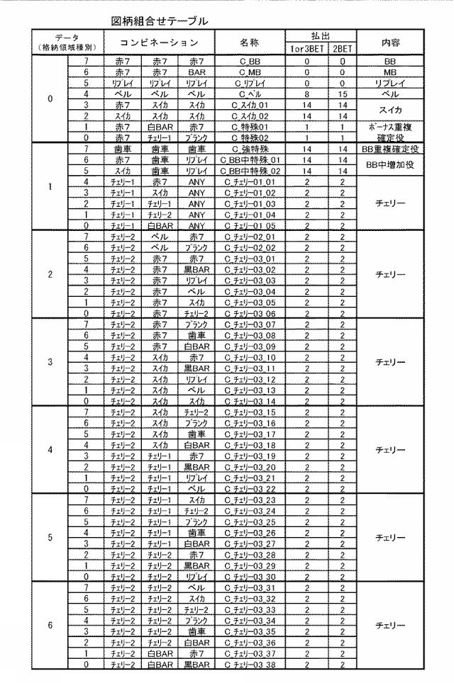 2019107331-遊技機 図000011