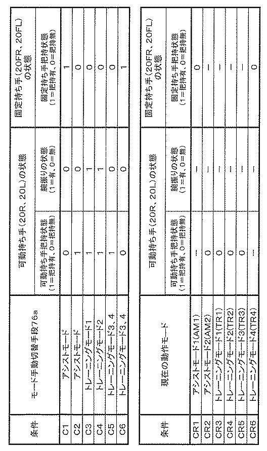 2019146953-歩行支援装置 図000011