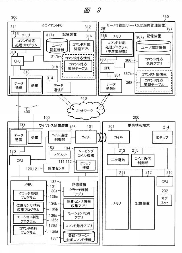 2019170135-ワイヤレス給電システムおよびワイヤレス給電装置 図000011