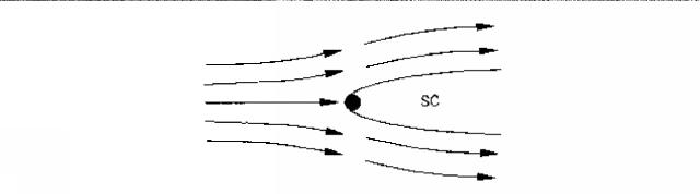 2019181182-化学剤の除染方法及び生物剤の除染方法 図000011