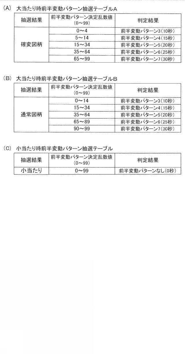 2019195420-遊技機 図000011
