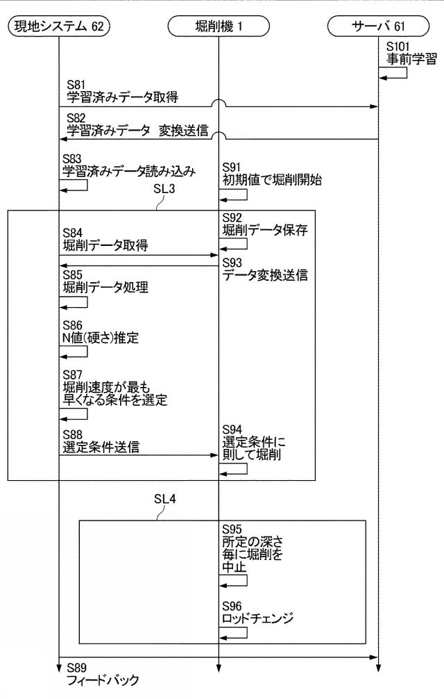 2019206906-制御装置 図000011