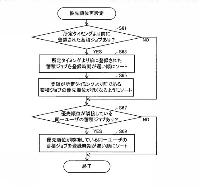 2019209589-印刷装置 図000011