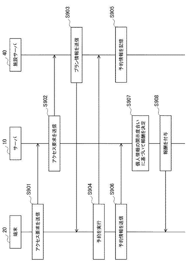 2019211851-情報送信方法、情報送信装置、情報送信プログラム 図000011