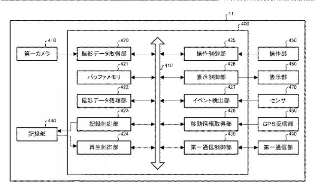 2019212110-記録再生装置、記録再生方法、およびプログラム 図000011