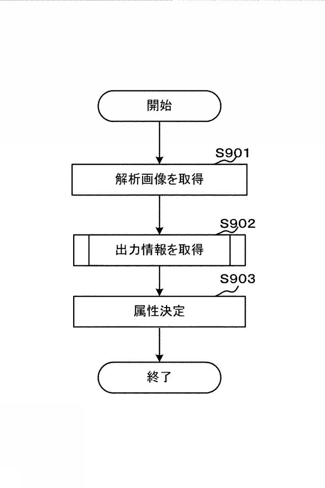 2019215647-情報処理装置、その制御方法及びプログラム。 図000011