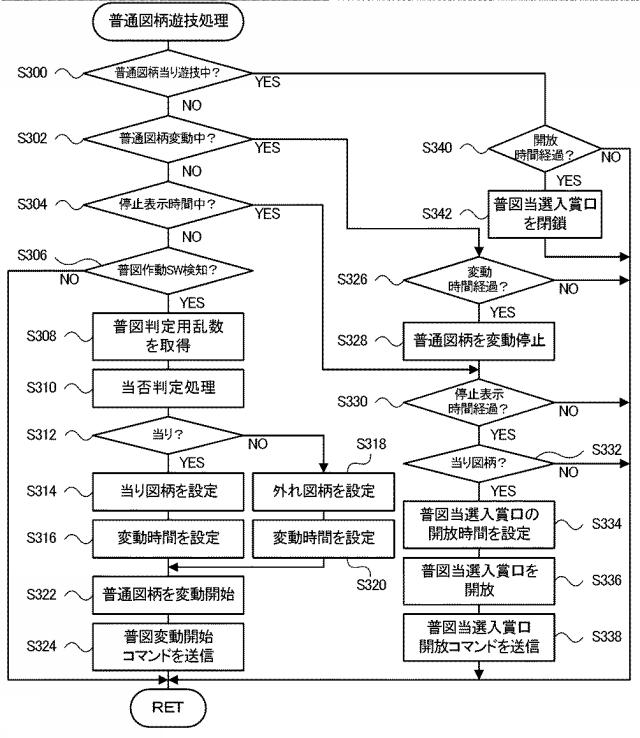 2019216940-弾球遊技機 図000011