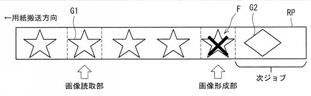 2019217746-画像形成装置、管理装置およびプログラム 図000011