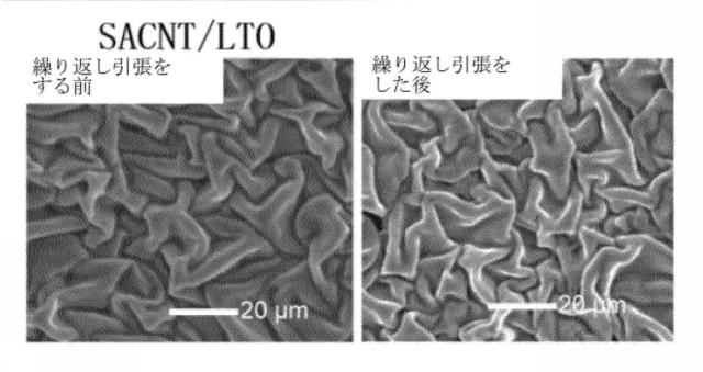 2020004706-引張り可能な複合電極及び引張り可能なリチウムイオン二次電池 図000011