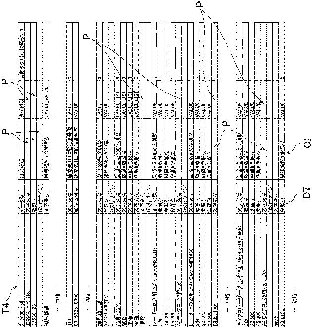 2020013281-帳票情報処理装置、帳票情報構造化処理方法及び帳票情報構造化処理プログラム 図000011