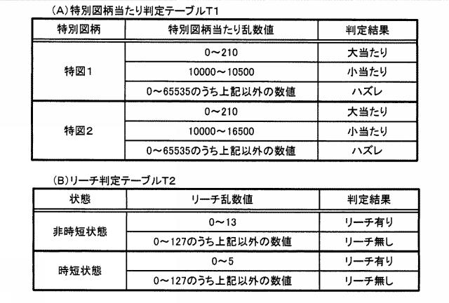 2020025893-遊技機 図000011