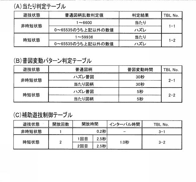 2020039793-遊技機 図000011