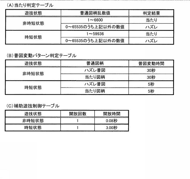 2020043970-遊技機 図000011