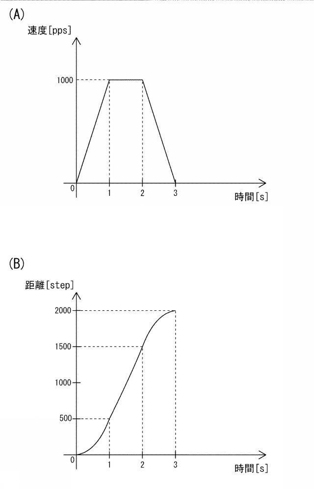 2020044098-遊技機 図000011