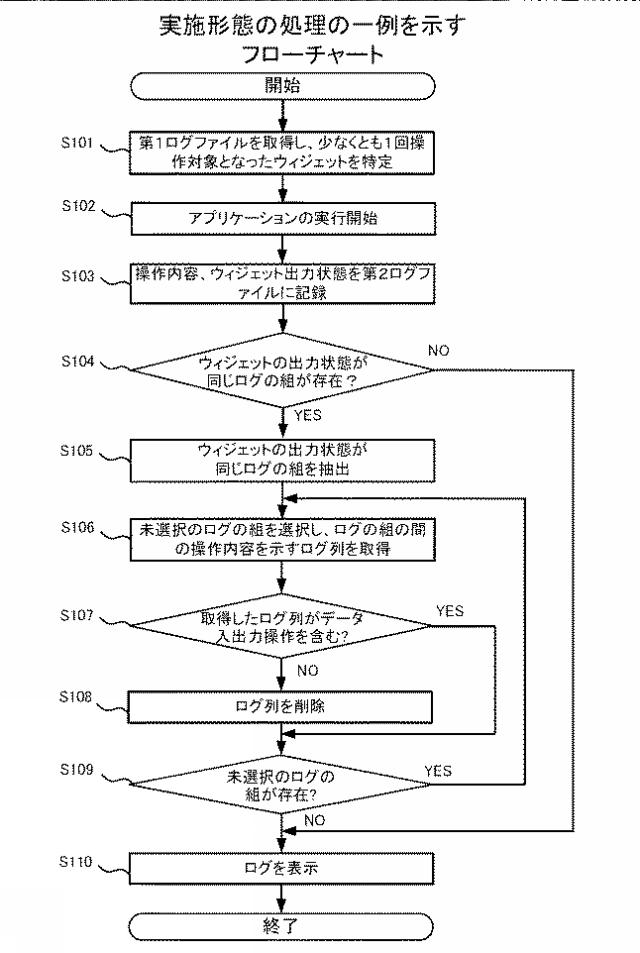 2020057270-ログ編集プログラム、ログ編集方法、および情報処理装置 図000011