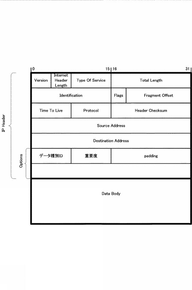 2020057833-無線通信システムにおける基地局装置、移動局装置 図000011