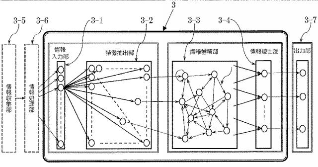 2020071755-情報処理装置 図000011