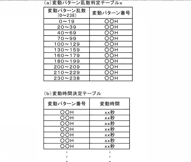 2020110327-遊技機 図000011