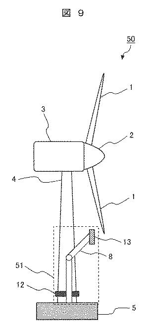 2020118141-風力発電装置のブレード点検システム、風力発電システム、ウィンドファームの遠隔統合監視システム 図000011