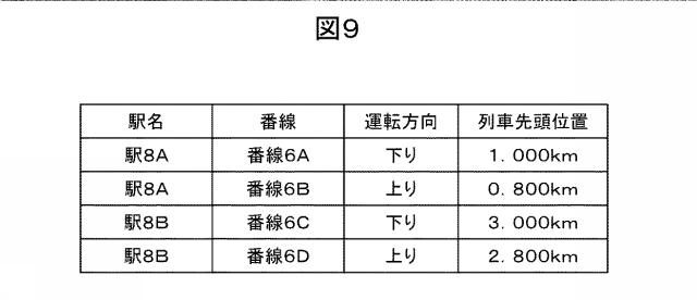 2020121721-運行管理装置 図000011