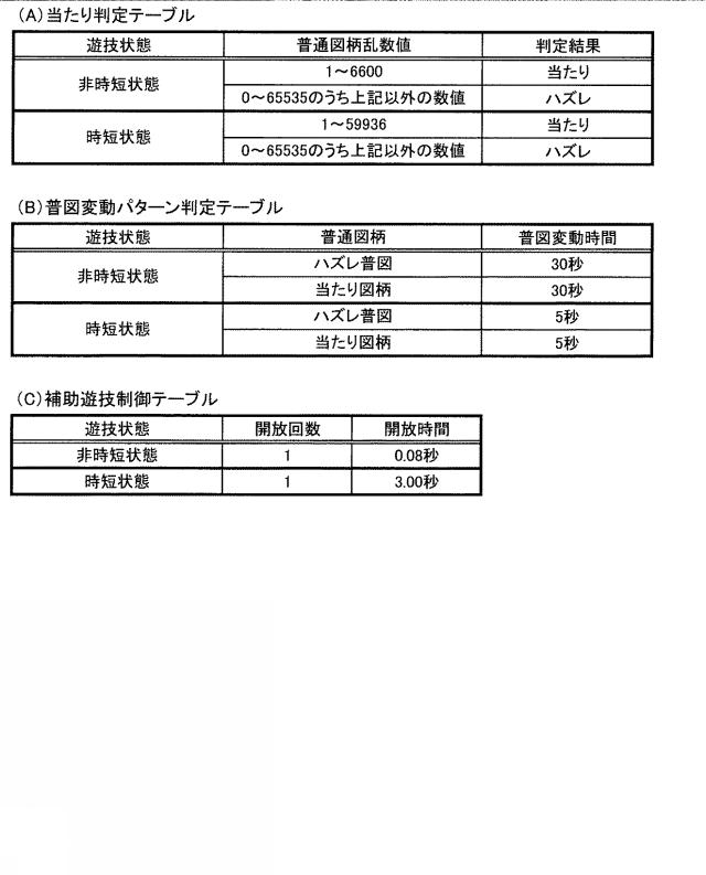 2020137741-遊技機 図000011