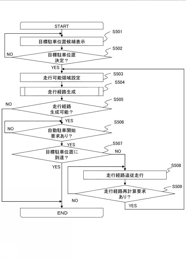 2020147220-車両制御装置 図000011