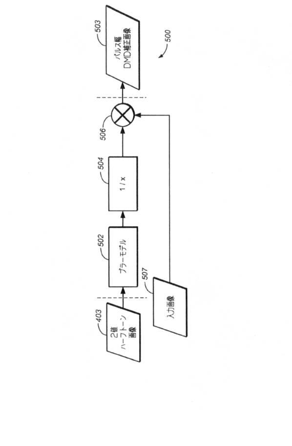 2020167709-拡張ダイナミックレンジ・プロジェクタにおけるＤＣＩおよびその他のコンテンツの表示 図000011