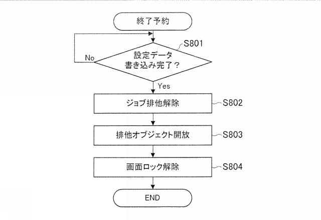 2020205488-情報処理装置、方法およびプログラム 図000011