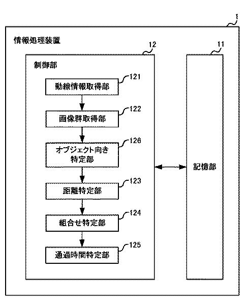 2021002105-情報処理装置及び組合せ特定方法 図000011