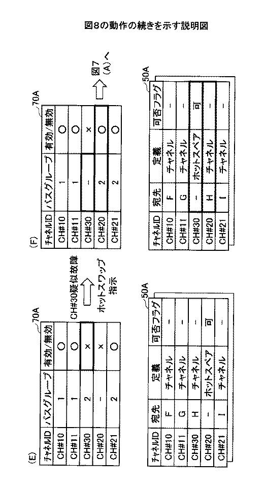 2021009569-情報処理装置、情報処理装置の制御方法および情報処理装置の情報処理プログラム 図000011