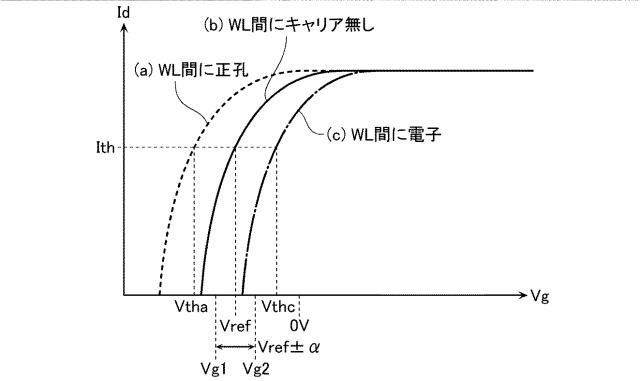 2021026786-半導体記憶装置 図000011