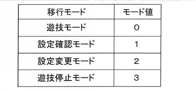 2021061976-遊技機 図000011