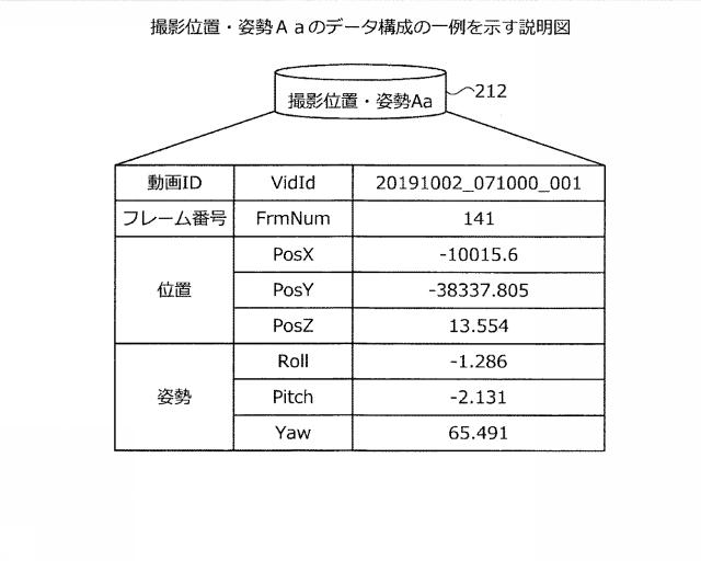 2021071885-領域切り出し方法および領域切り出しプログラム 図000011