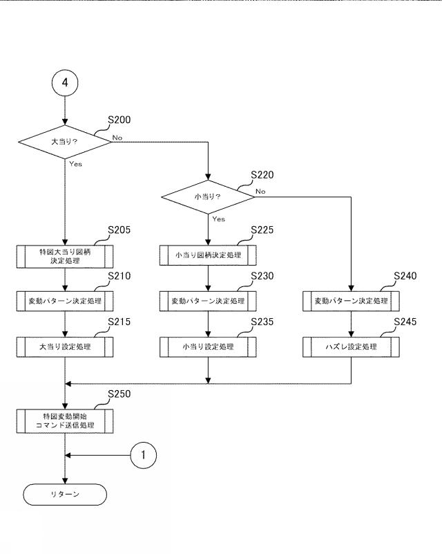 2021083440-弾球遊技機 図000011