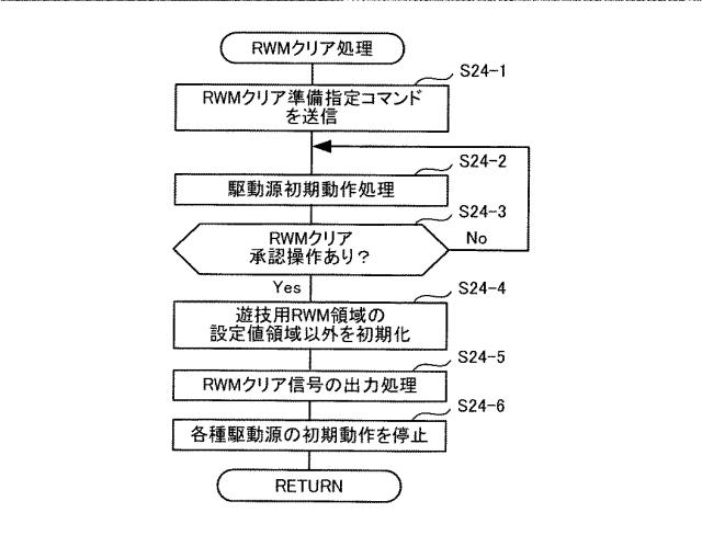 2021097823-遊技機 図000011