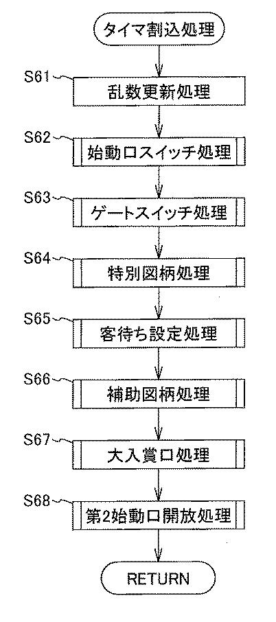 2021104257-遊技機 図000011