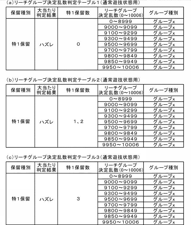 2021112394-遊技機 図000011