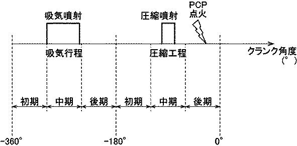 2021113549-エンジンシステム 図000011