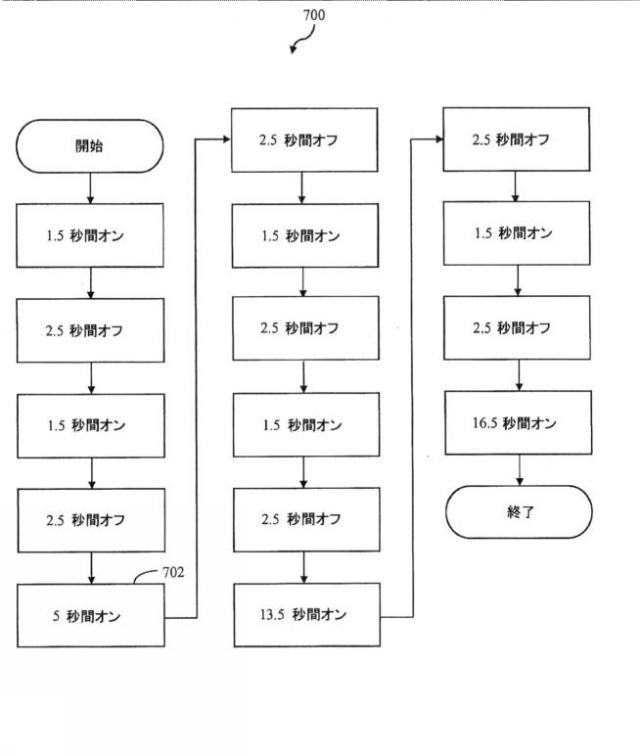 2021119982-食品加工装置および方法 図000011
