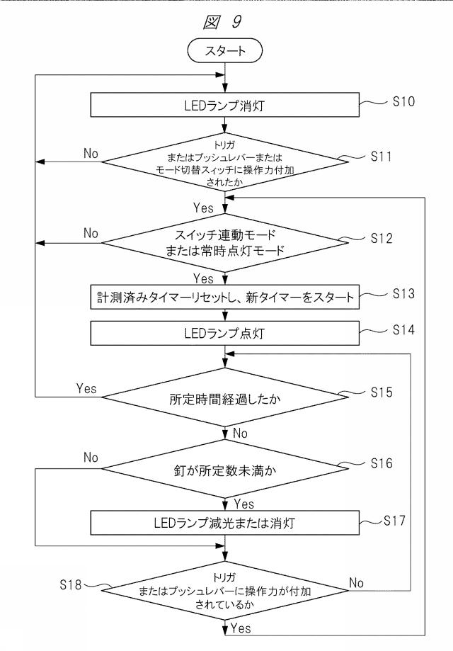 2021160007-打込機 図000011