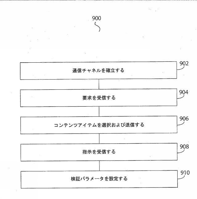 2021168209-オーディオベースのコンピュータプログラム出力の修正 図000011